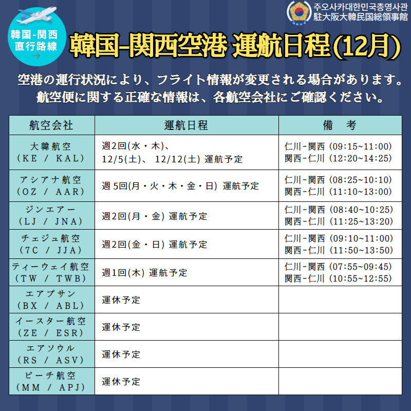 安全情報 韓国 関西空港間の運航状況のご案内 12月 상세보기 お知らせ駐大阪大韓民国総領事館