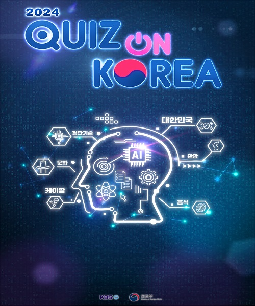 2024 Quiz on Korea in PNG