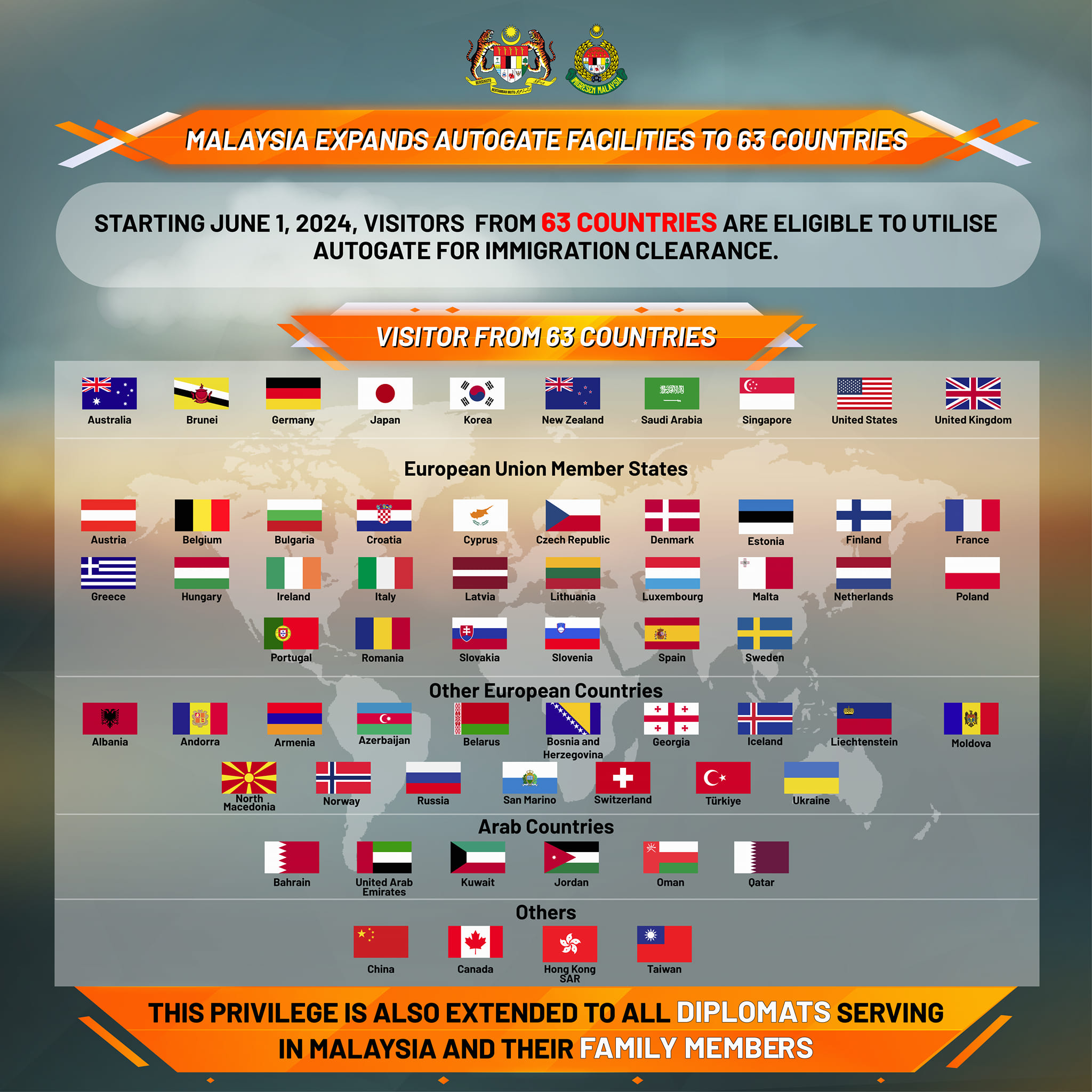 [출입국제도안내] 말레이시아 자동출입국심사 63개국으로 확대시행