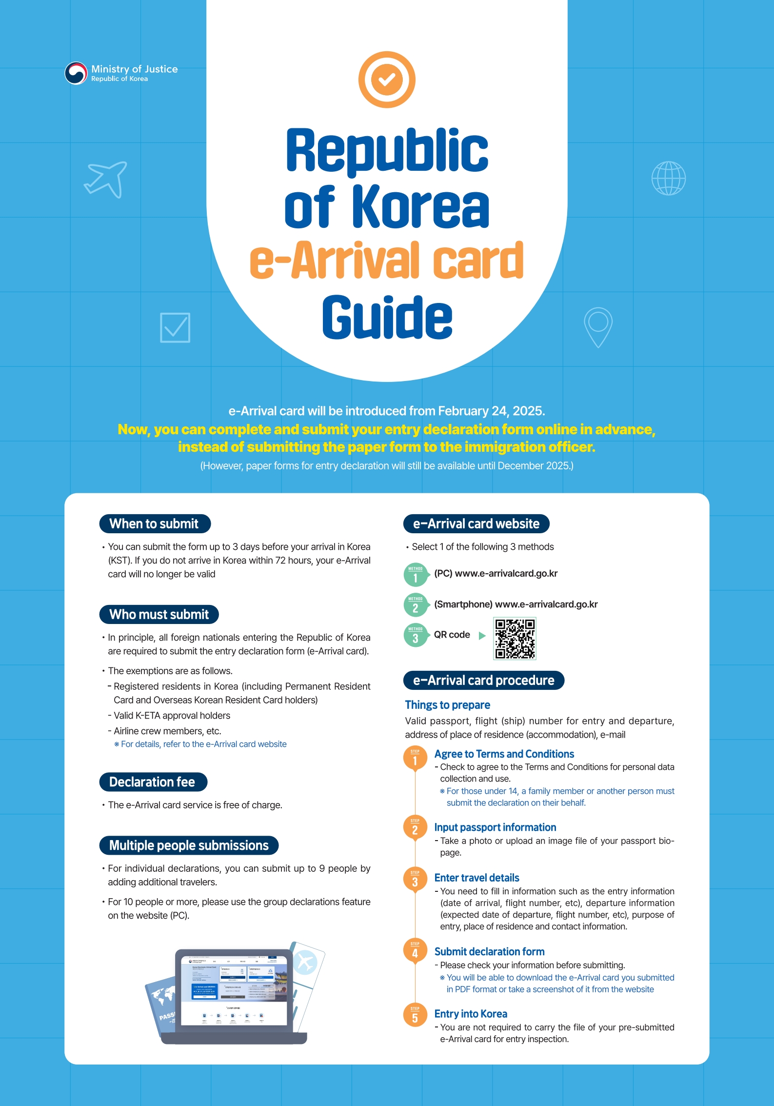 Republic of Korea e-Arrival card Guide