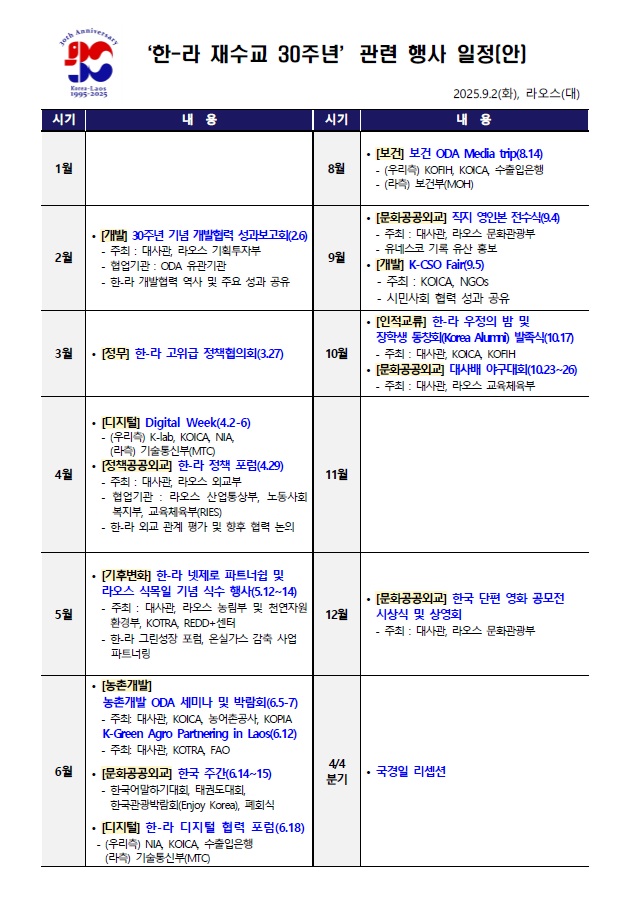 한-라 재수교 30주년 관련 행사 일정(안) (9.2일 기준)