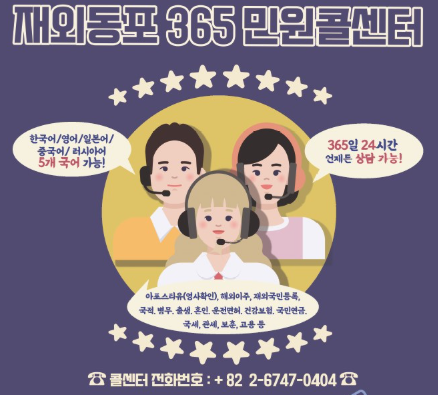 재외동포 365 민원콜센터 안내