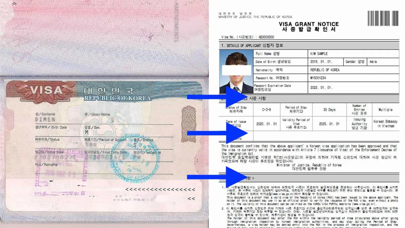 Hoe Mijn Visum Krijgen Comment Recevoir Mon Visa How To Pick Up My Visa 