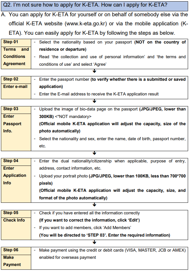 Electronic Travel Authorization (K-ETA) 상세보기Other ServicesConsulate  General of the Republic of Korea in Toronto