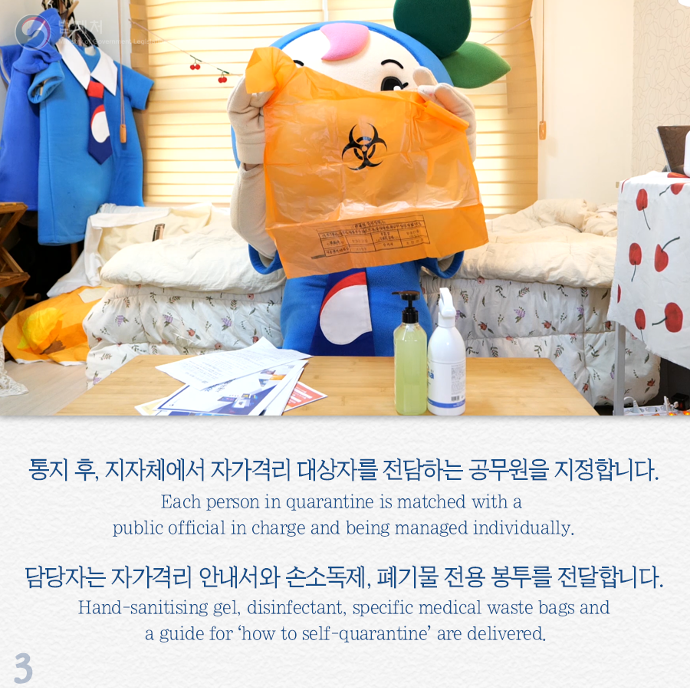 [COVID19]TRUST Campaign to fight against COVID19 (5) SelfQuarantine