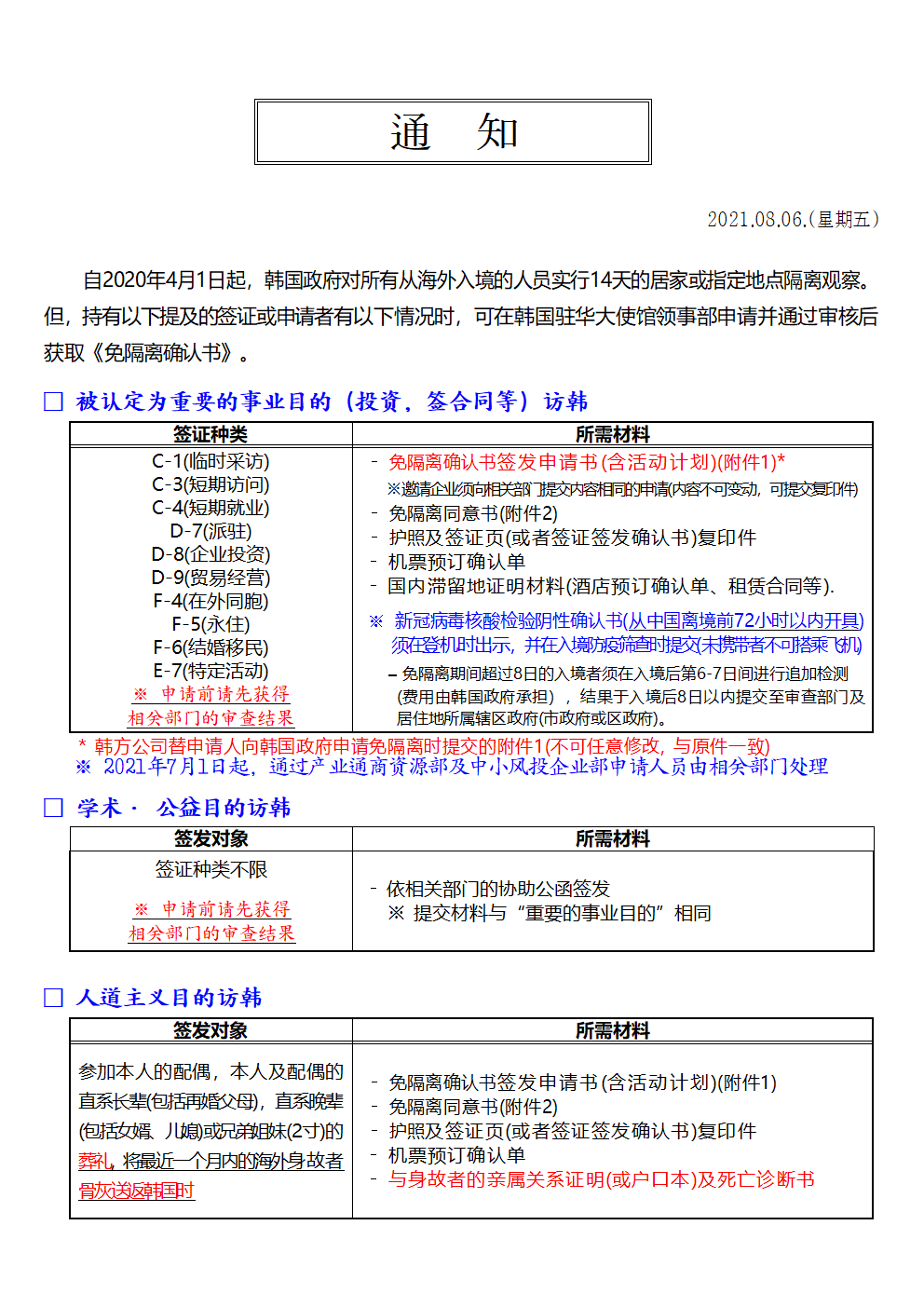 入境韩国人员申请免除隔离相关通知 21 08 26更新 상세보기 公告大韩民国驻武汉总领事馆