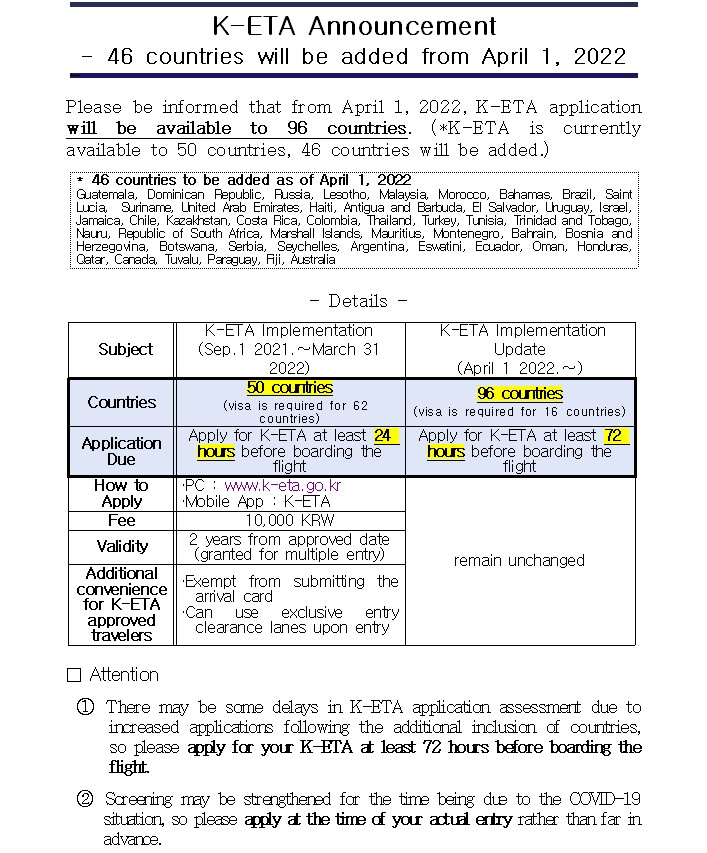 KETA available to 96 countries starting from April 1st, 2022 상세보기