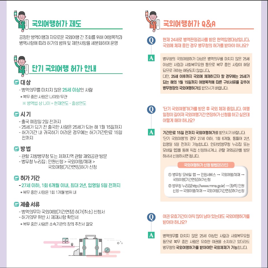 병역의무자를 위한 국외여행허가 안내_단기 국외여행 편 상세보기|병역 | 주영국 대한민국 대사관 겸 주국제해사기구 대한민국 대표부 주영국... 