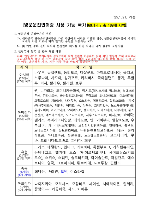 우리나라 영문 운전면허증 인정국가 안내 (2025.1.21.기준) 상세보기|공지사항 | 주엘살바도르 대한민국 대사관 주엘살바도르 대한민국 대사관 