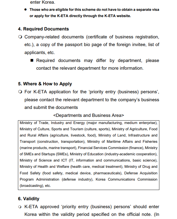 [Important] Full Implementation of Korea Electronic Travel
