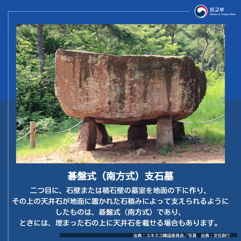貴重】韓国支石墓研究（國立博物館）-