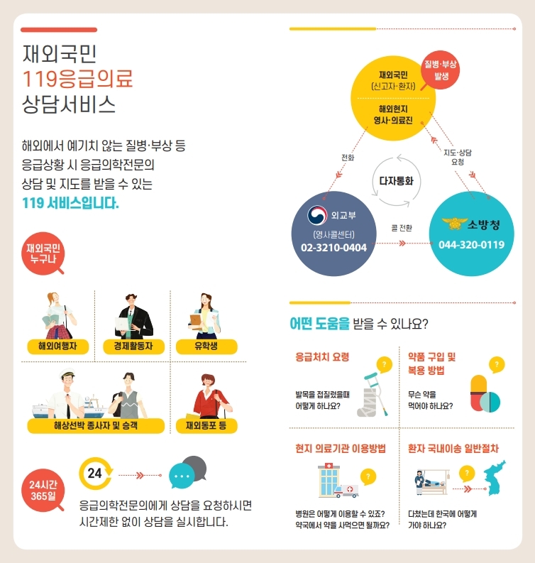 ㅊ