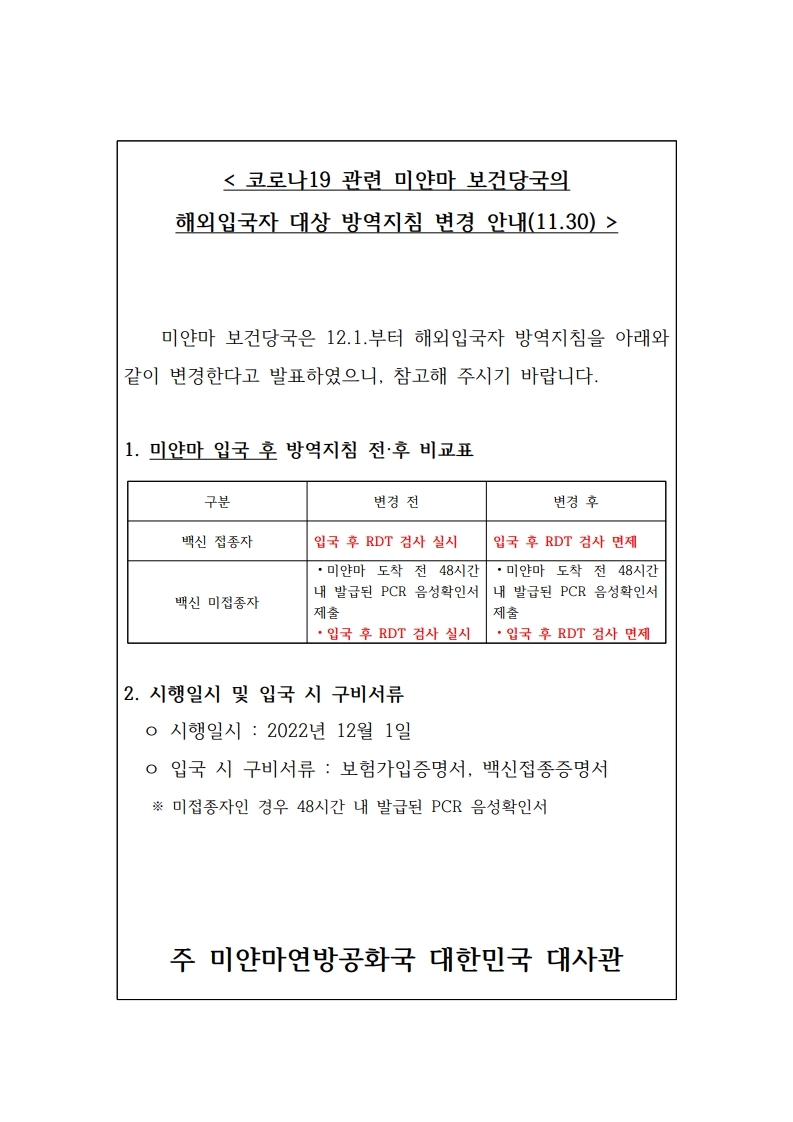 코로나19 관련 미얀마 입국기준 완화