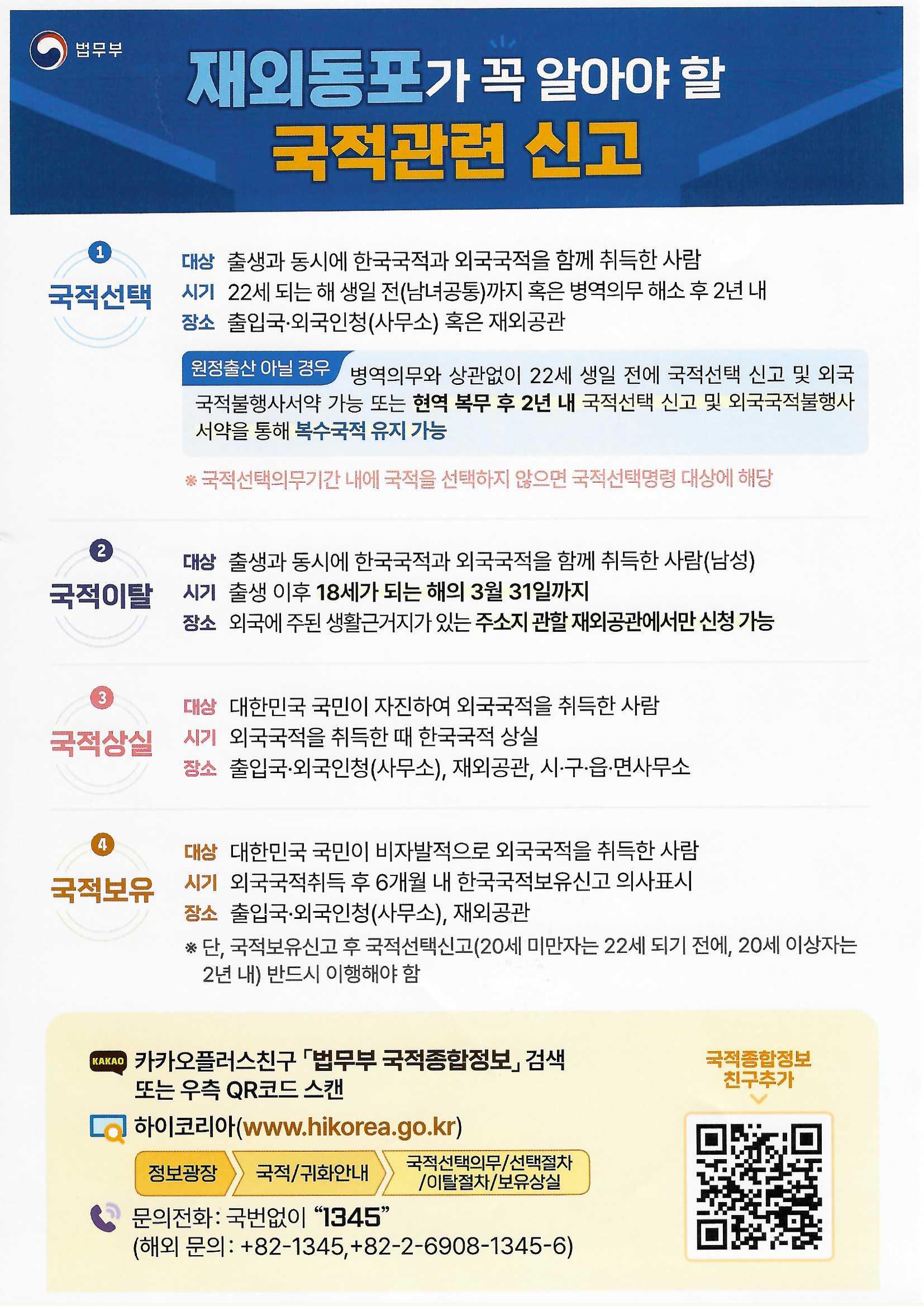 재외동포가 꼭 알아야 할 국적관련 신고