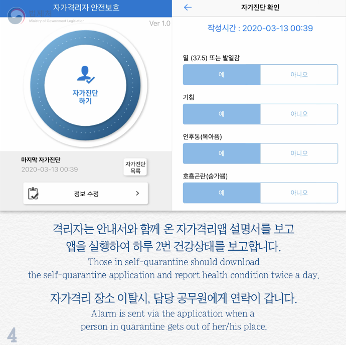 [COVID19]TRUST Campaign to fight against COVID19 (5) SelfQuarantine