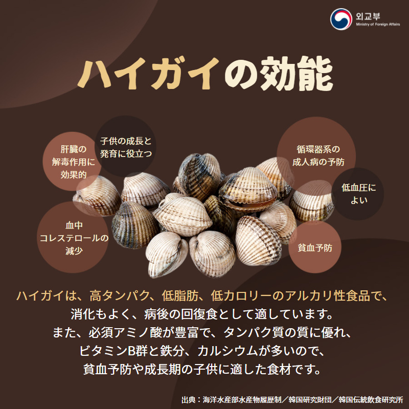 カードニュース ハイガイ 상세보기 外交部ニュース駐広島大韓民国総領事館