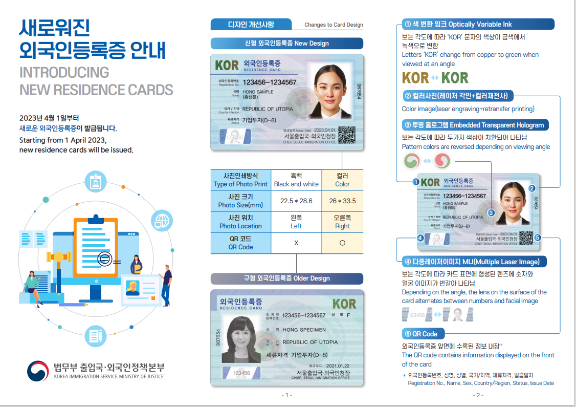 New residence card1