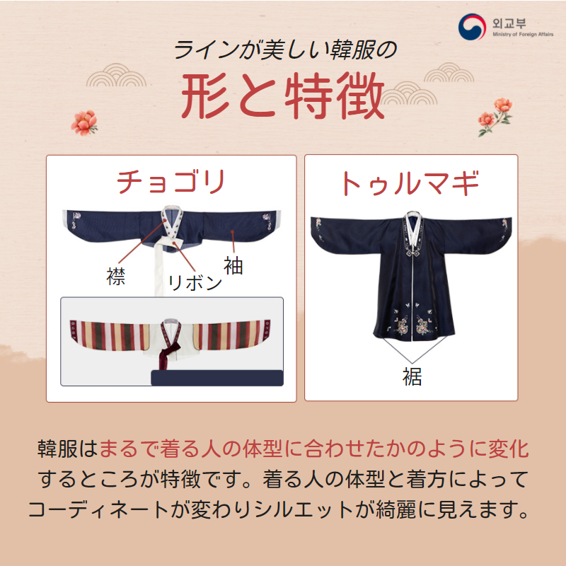 韓国伝統衣装「韓服」 상세보기|K-文化(숨김) | 駐大阪大韓民国