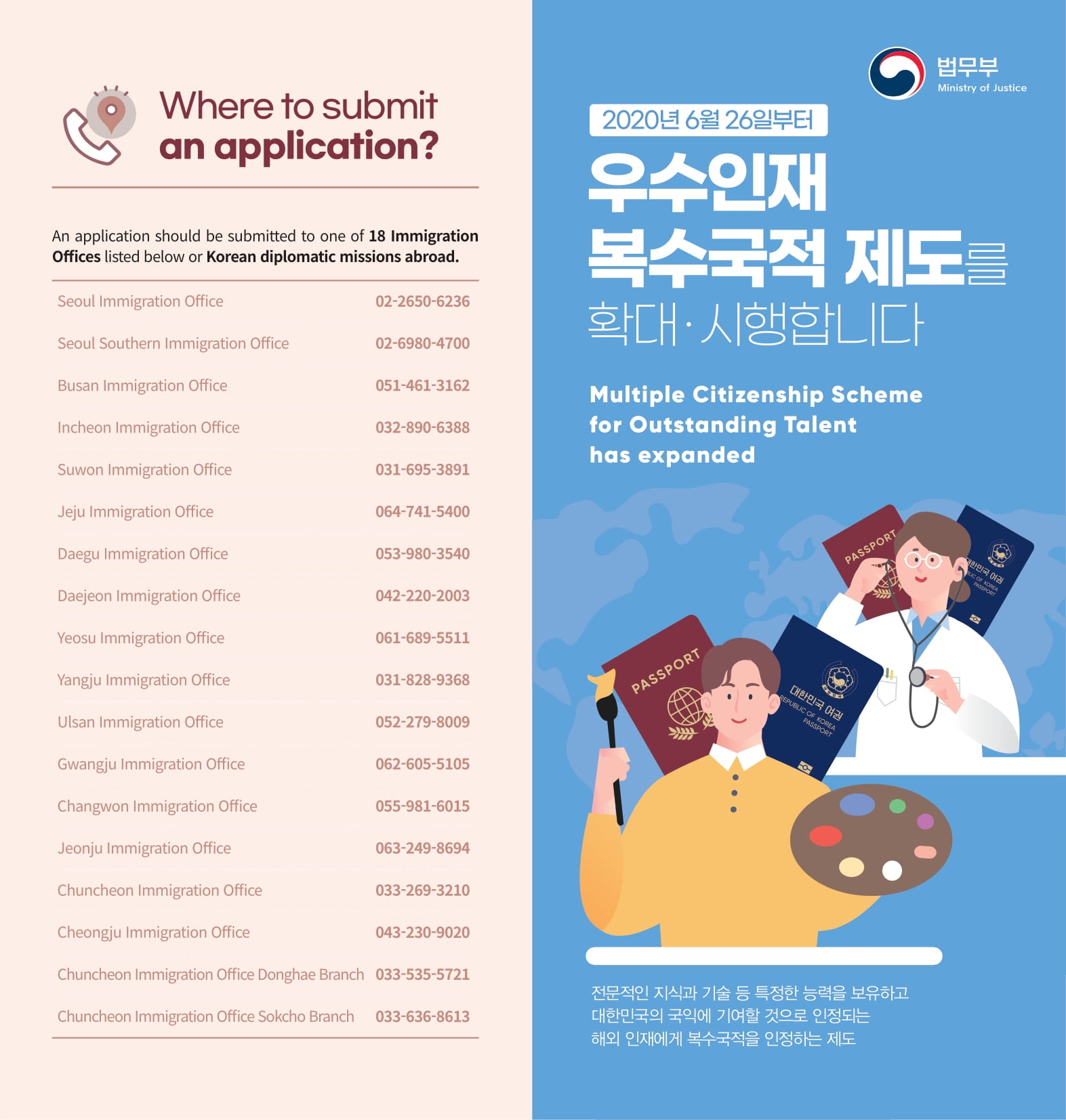 korean eng4