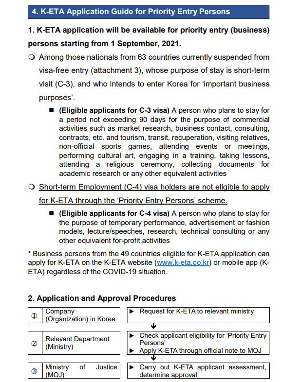 important-full-implementation-of-korea-electronic-travel