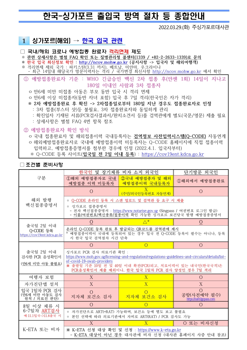 [중요] 한국-싱가포르 출입국 방역 절차 등 종합 안내 (2021.4.1부 싱가포르 입국 VTL 중단 및 새 정책 시행) 상세보기|공지사항주 싱가포르 대한민국 대사관
