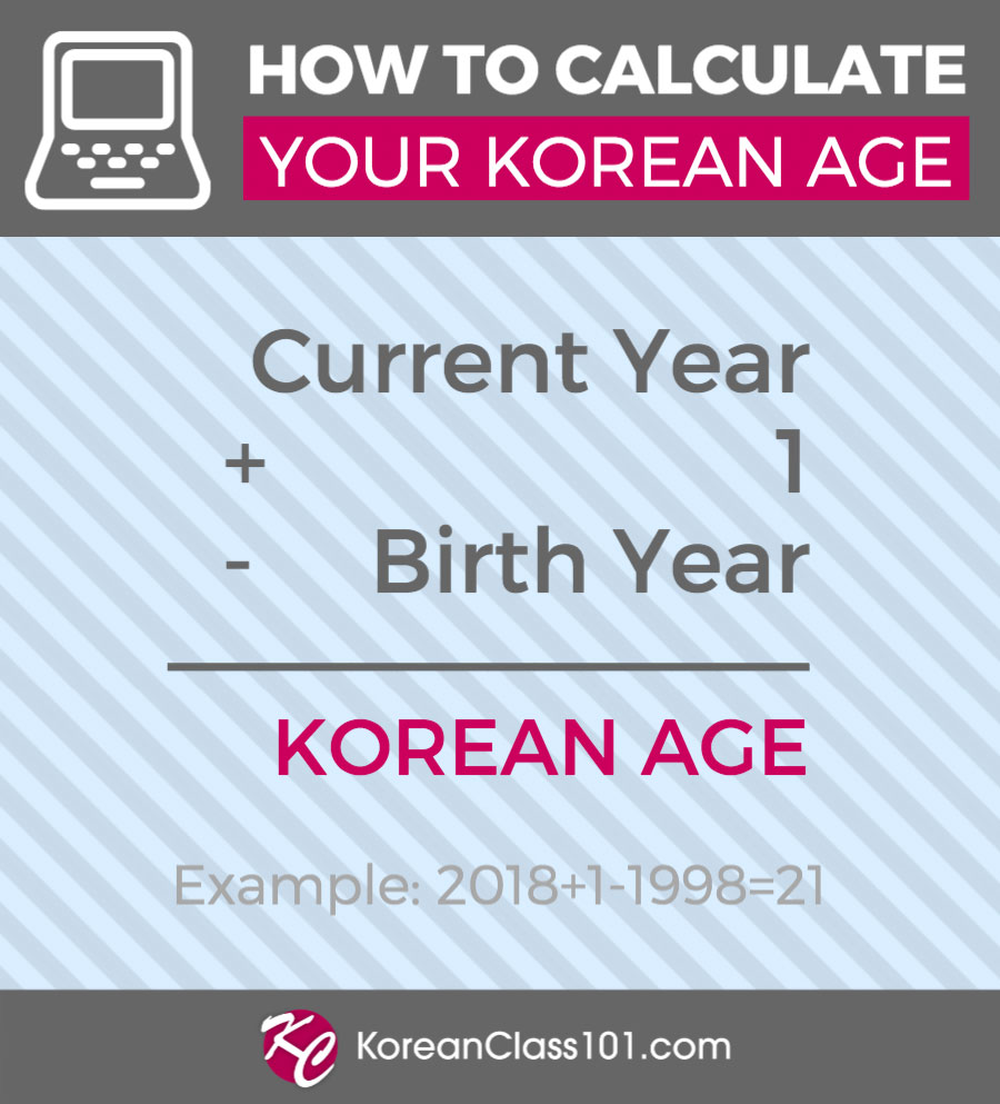 The Unique Age Counting System Of Korea 상세보기 Citizen Journalistsembassy Of The Republic Of Korea To Norway