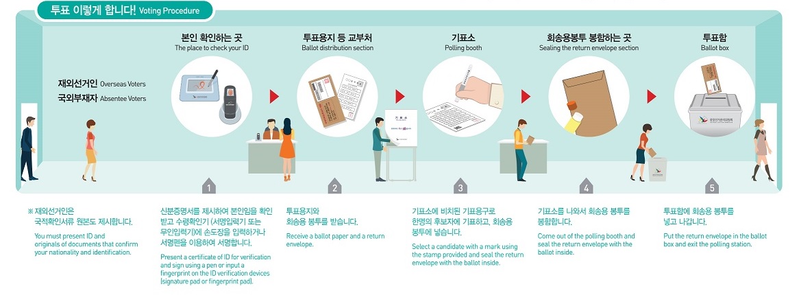 안내문1